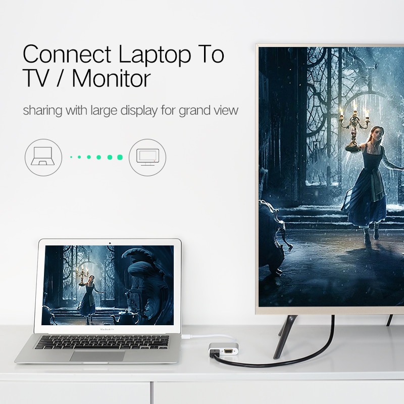 Ugreen Mini DisplayPort to HDMI VGA Adapter Thunderbolt 2 Converter DP Cable for MacBook Air 13 Surface Pro 4 Mini DisplayPort