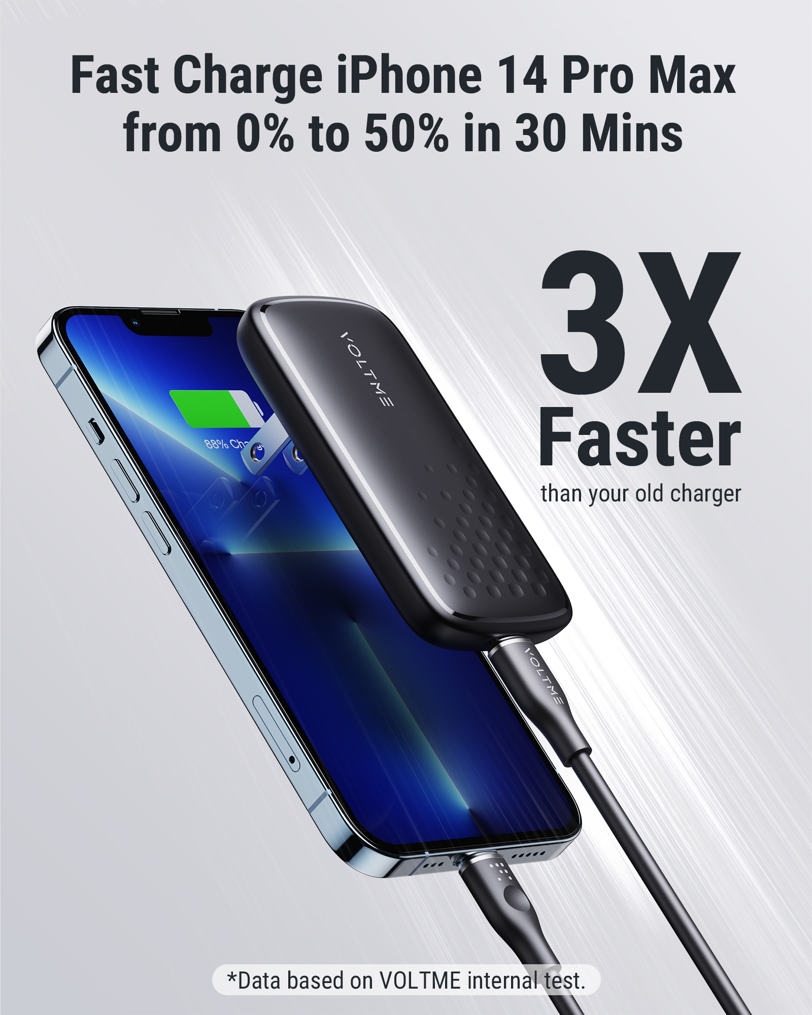 VOLTME GaN 65W cargador USB C ultrafino carga rápida 5,0 PD3.0 cargador de carga rápida cargador de teléfono para iPhone 14 Pro Max Macbook