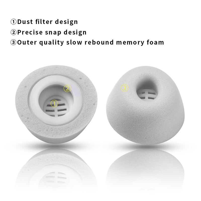 Embouts en mousse à mémoire de forme, oreillettes en Silicone de remplacement pour Huawei FreeBuds Pro, S/M/L améliorés