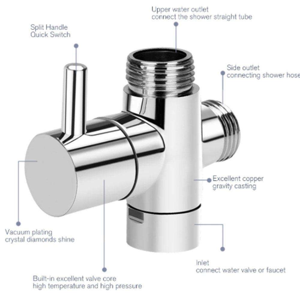 Shower Diverter Shower Faucet Three-way Diverter Valve Shower Nozzle Switch One-point two-cnnector Converter Good