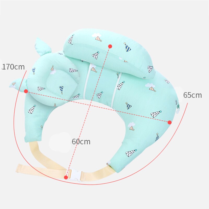 Baby Borstvoeding Kussen Voor Zwangere Vrouwen Verpleging Zwangerschap Kussen Moederschap Kussen Borstvoeding Borstvoeding Kussen
