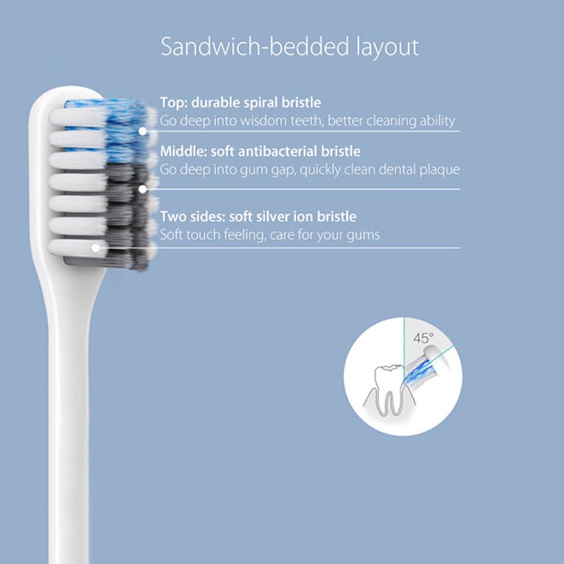 Dr.Bei Manual Toothbrush With Travel Box 4 Pieces Colorful High Toothbrush Soft Bristles Toothbrush