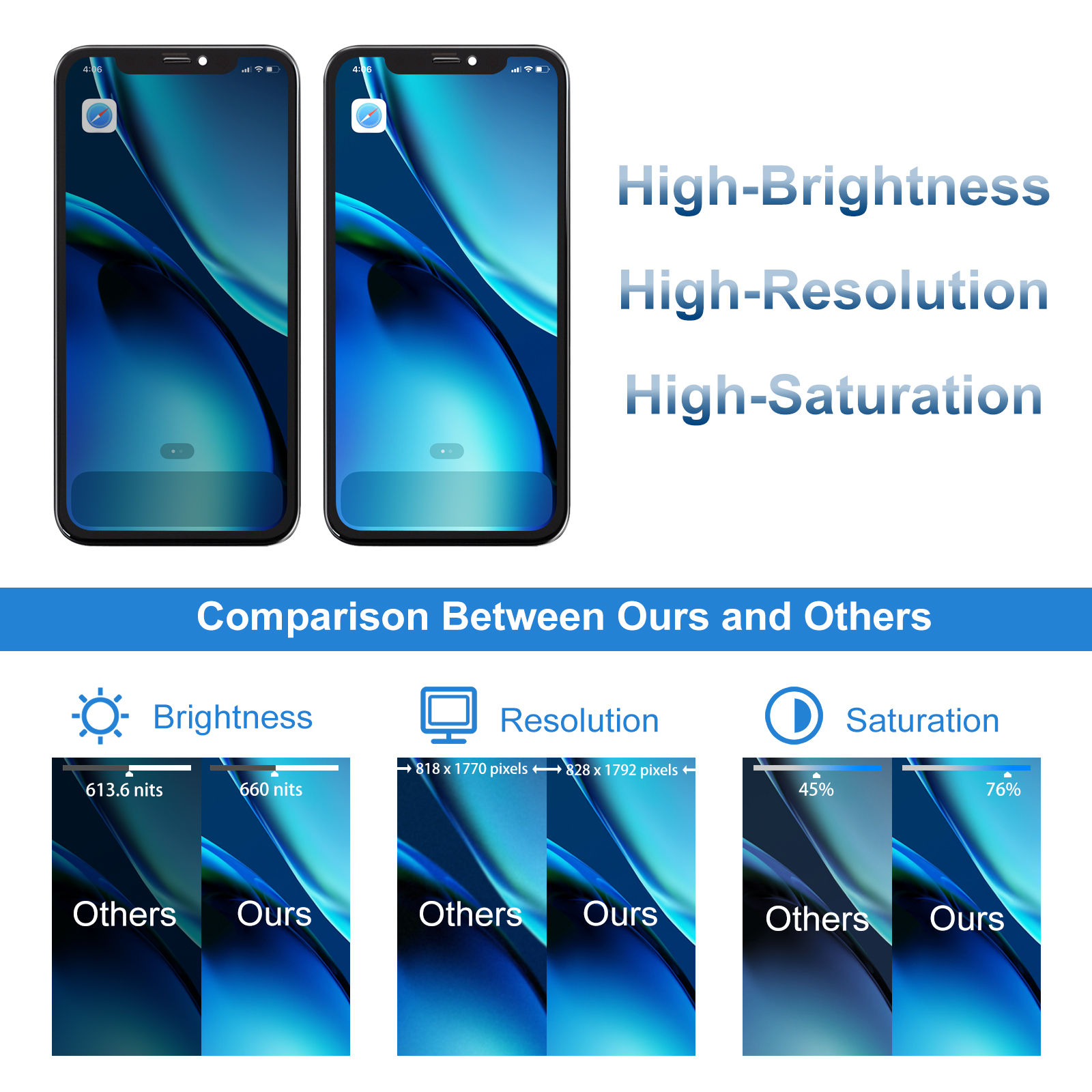 Factory 100% Lcd for iPhone XR Display Screen Touch With Metal Factory Display For iPhone XR Lcd touch Screen