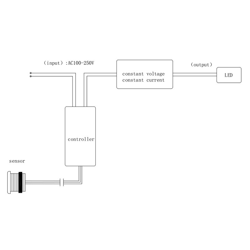 IR Sensor Switch 500W AC85V-250V Infrared Sensor Switch Motion Sensor Induction JHL-211