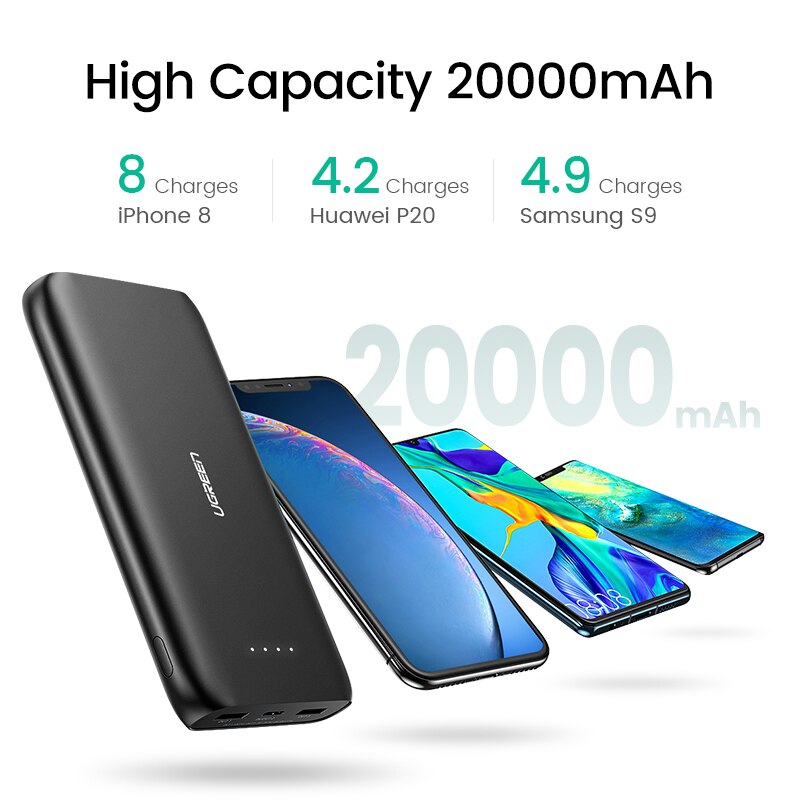 Ugreen Power Bank 20000 Mah Externe Mobiele Lader Draagbare Snelle Telefoon Oplader Voor S10 HuaweiP30 Pro Pd 3.0 Poverbank