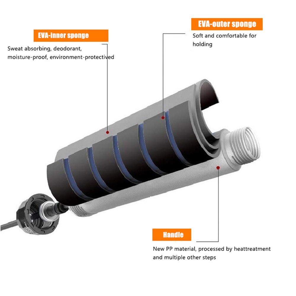 Fitness Jump Rope Bold Steel Wire Weight Jump Rope Sports Test Weightless Fitness Jump Rope Wire Rope Weight Loss Equipment Tool