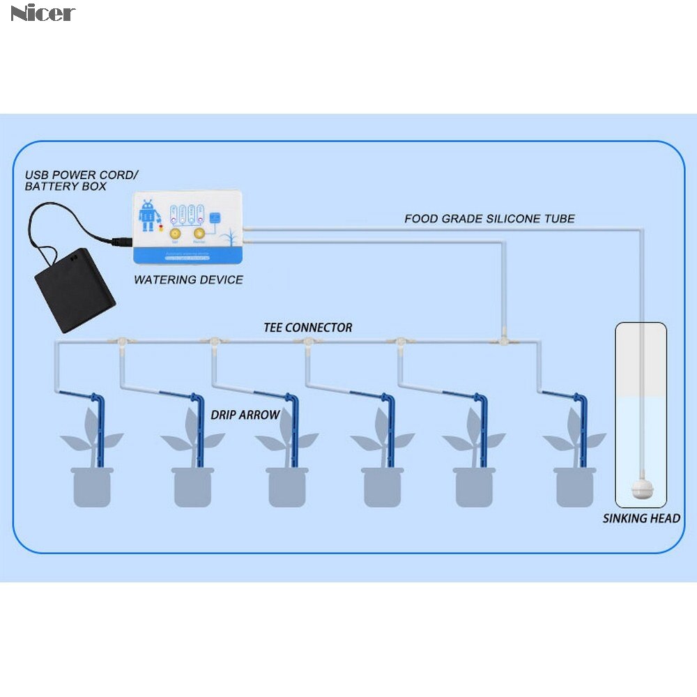 Automatic Watering Device Drip Irrigation Timing System Garden Water-Saving Smart USB / Solar Irrigation System Battery Powered