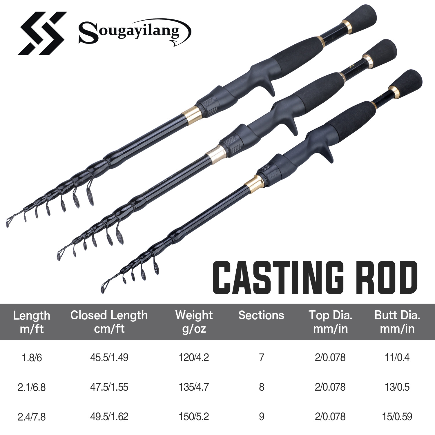 Sougayilang 1.8-2.4m Casting Fishing Combo Telescopic Fishing Rod and 7.2:1 High Speed Fishing Reel with 150M Line Pesca