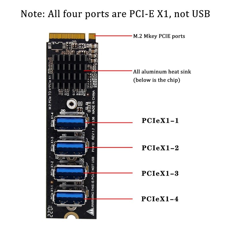 M.2 M-Key Pcie Expansion Cards+PCIE Riser Cable M.2 to Pci-E X1 4 Port USB3.0 Graphics Card Expansion Adapter ASM1184E