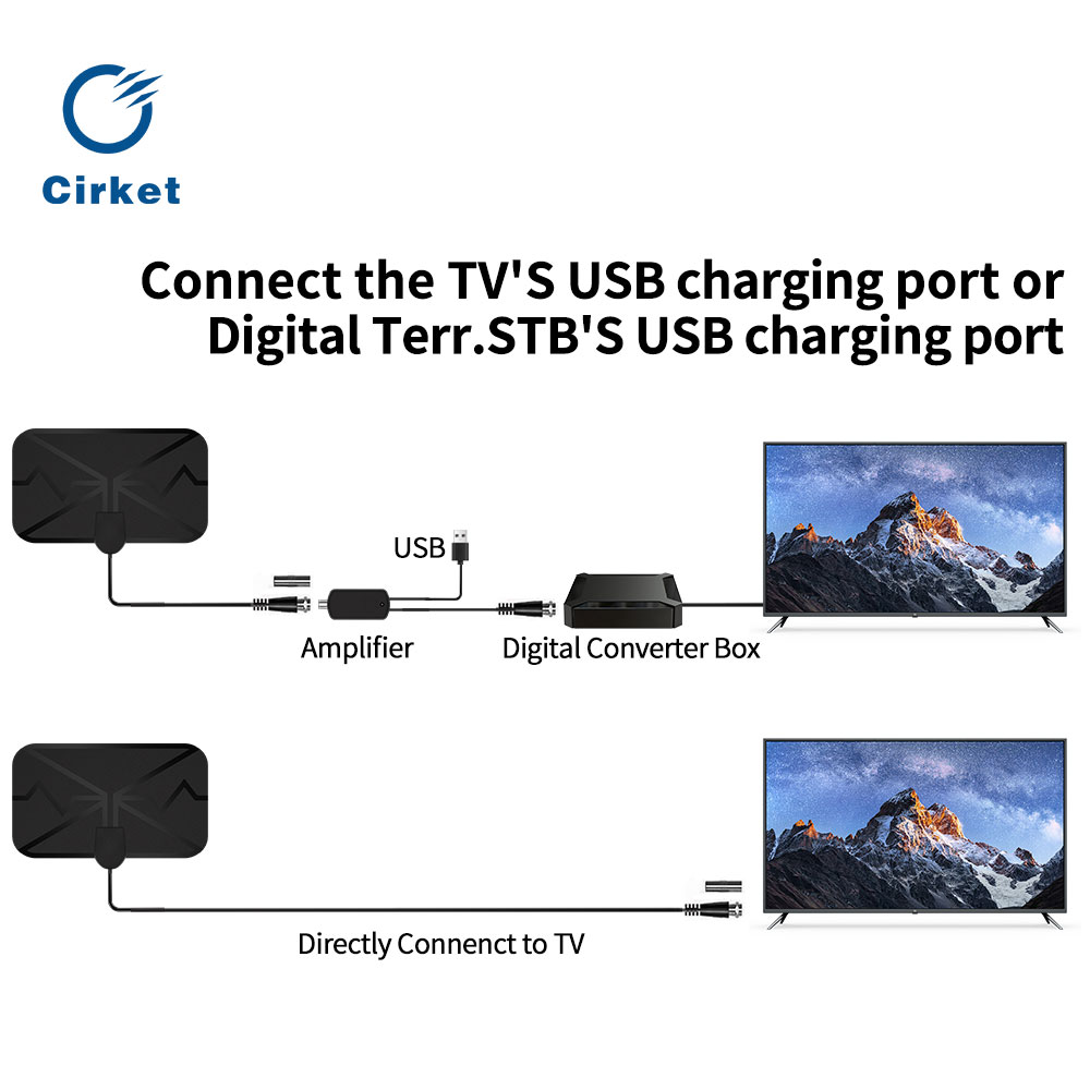HDTV Digital Antenna, 4K TV, ATSC Indoor/Outdoor Antenna, Long Range, Free Local Channels, Easy Install, Amplified HDTV Antenna