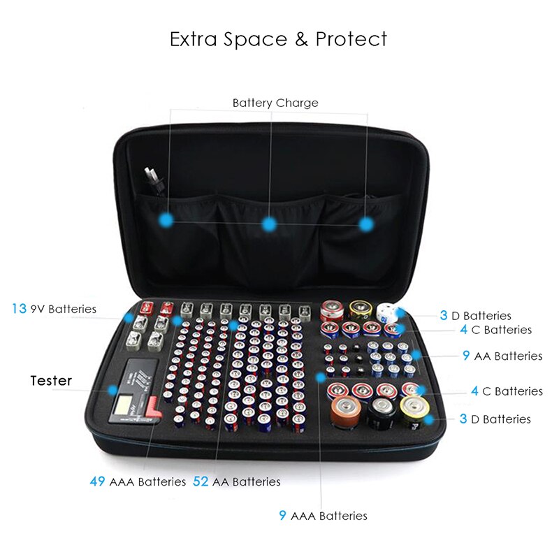 1Pc Oplaadbare Batterij Organizer Eva Batterij Opbergdoos 9V Aaa Aa Batterij Houder Case Batterij Voor 146 Stuks aa Aaa Bereik Stapels