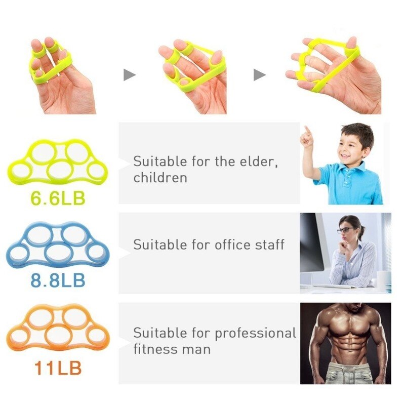 Vinger Fitness Elastische Band Weerstand Band Geschikt Voor Oefening Voor Training Rubber Ring Pull Ring Hand Grip Extender