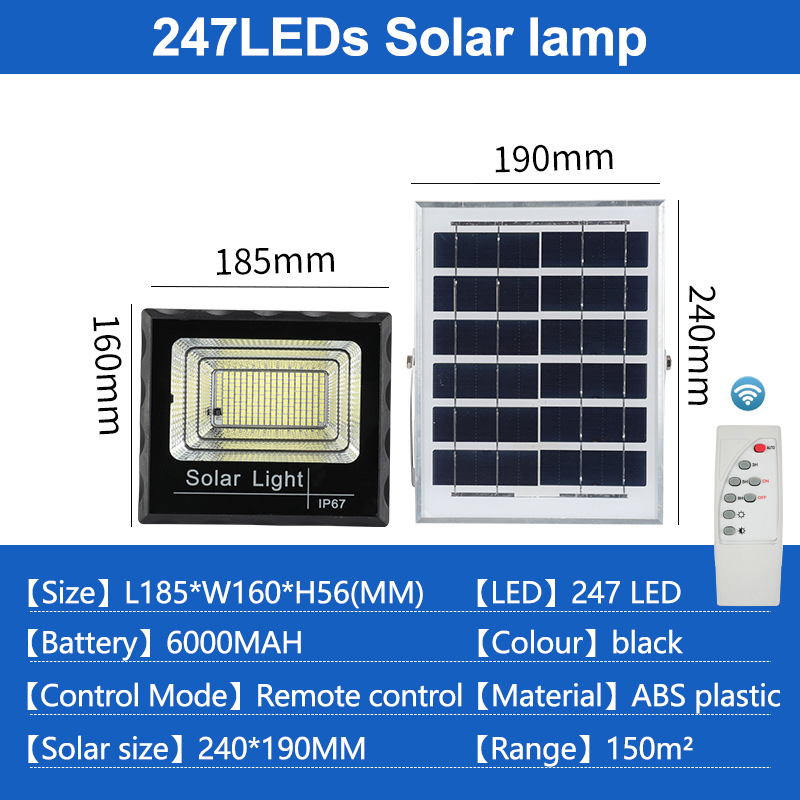 A+, Solar Light Outdoor Waterproof For Garden Path Street Landscape Spotlight Wall Solar Powered Flo: 247LEDS