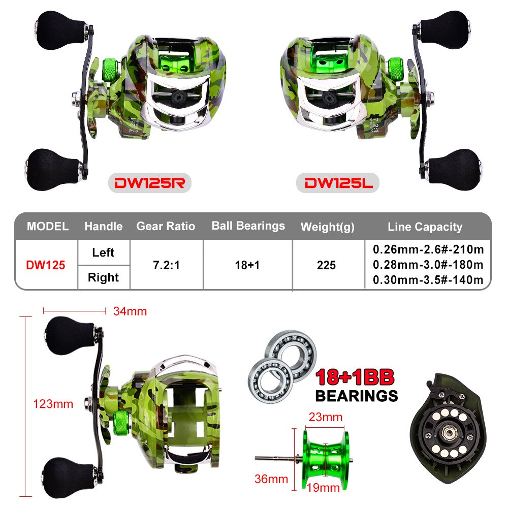 PROBEROS – moulinet de pêche Portable DW125, 18 + 1 roulements à billes, 7.2:1, pour droitier ou gaucher