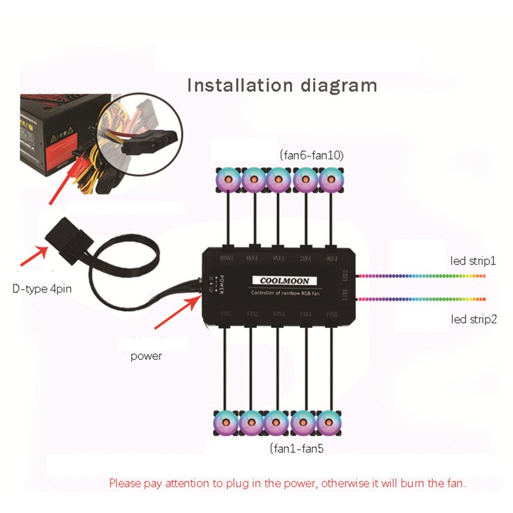 Pack de 3 ventiladores LED de refrigeración RGB de 120mm, 12V con Control remoto para ordenador y PC CPU