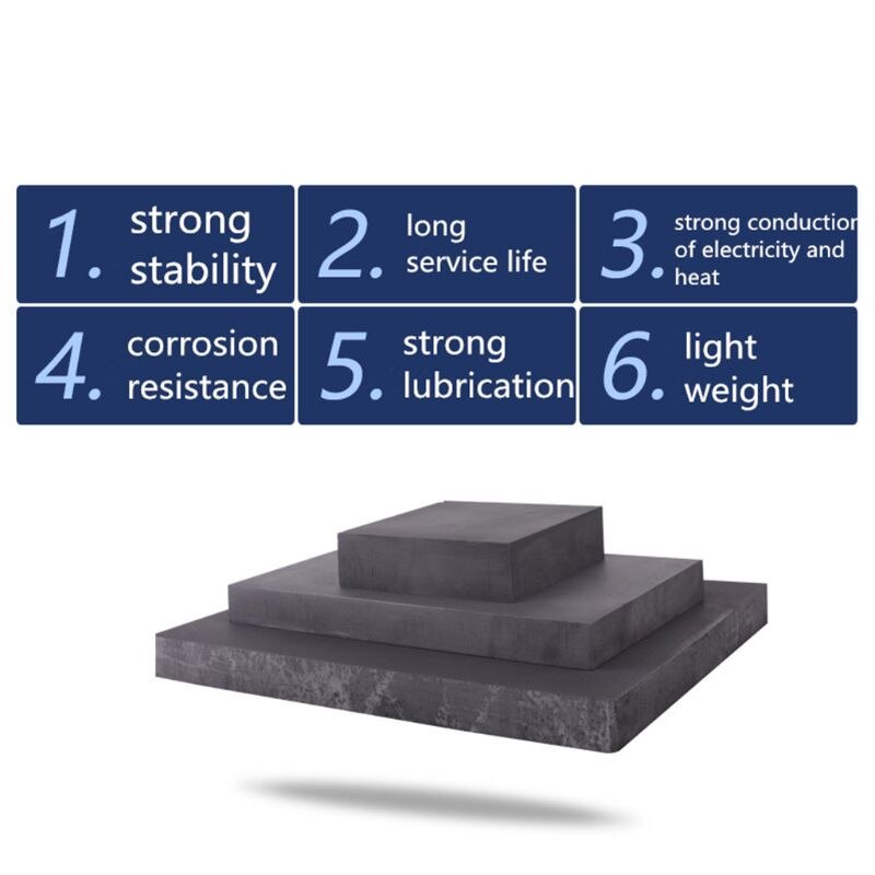 2pcs High Pure Carbon Graphite Sheet 100×100×2mm Electrode Plate Anode Panel Mould DIY Use