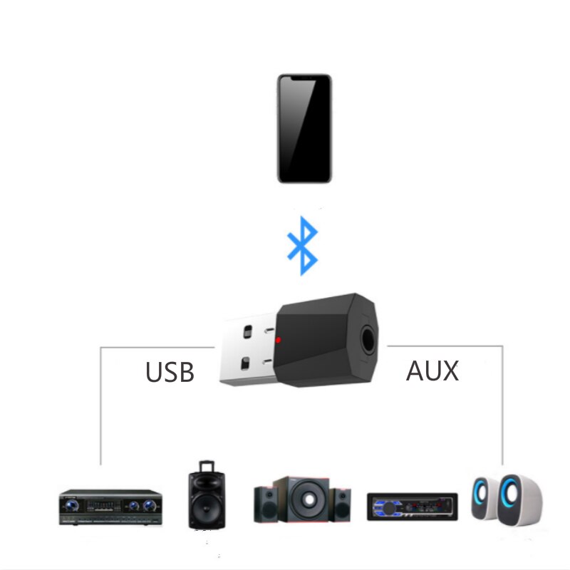 3,5mm aux stereo bluetooth transmitter bluetooth 4,2 audio receiver wireless bluetooth adapter for car music for tv pc