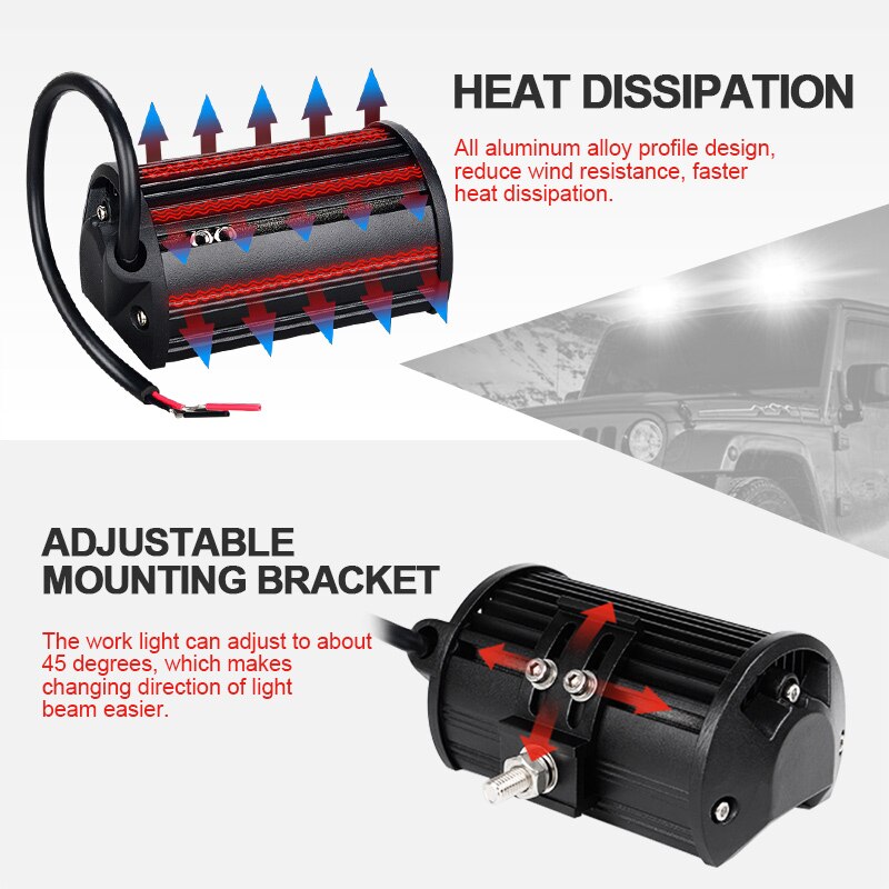 RACBOX Pair 5 inch 72W LED Work Light Bar Flood Wide Spot Combo Beam 12V 24V Off Road Truck ATV SUV Boating 4X4 Driving LED Bar