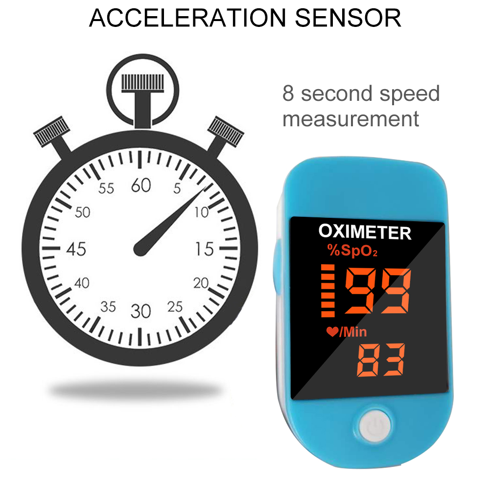 MOX01 Vinger Klem Oximeter Hartslag SPO2 Monitor Blood Oxygen Test Meter Bloed Oximeter Zuurstofverzadiging Monitor