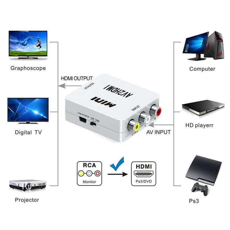 AV to HDMI Video Audio Converter AV2 HDMI RCA to HDMI 1080P Video Audio Converter HDMI Mini AV2HDMI Support Moniter TV