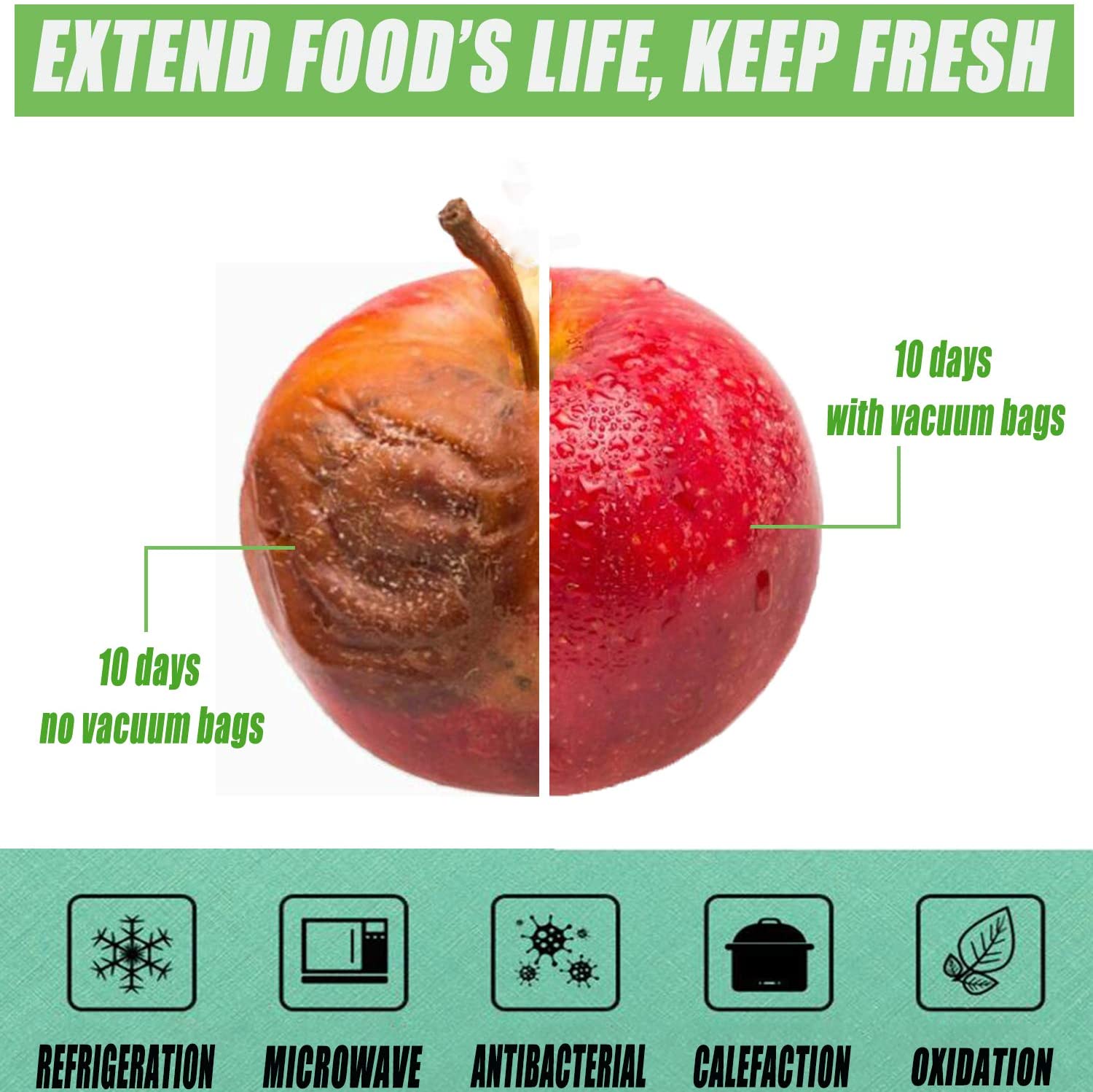 Bolsas de plástico para cocina, bolsa de alimentos al vacío, bolsa de conservación de alimentos, bolsa reutilizable para congelador, bolsas de almacenamiento de sellado, bolsas de mantenimiento fresco para verduras