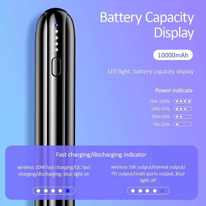 Qi Wireless Power bank, USAMS 10000mAh Power schnelle lade QC 3,0 18W PD Tragbare Externe Batterie für iPhone Samsung S10 9