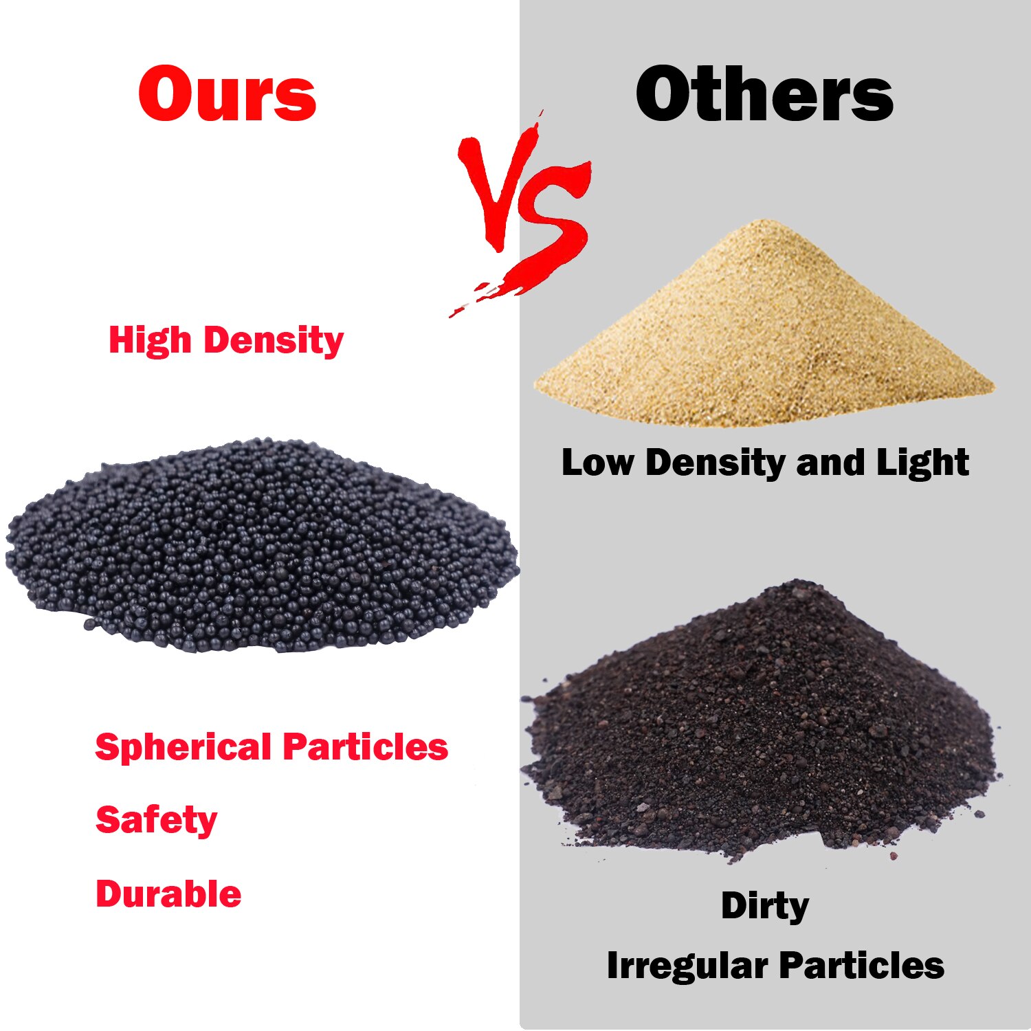 Weights Special Iron Sand Filling Sandbag for Weighted Vest Ankle Weight Power Bag Replace Plates Workout Durable Accessories