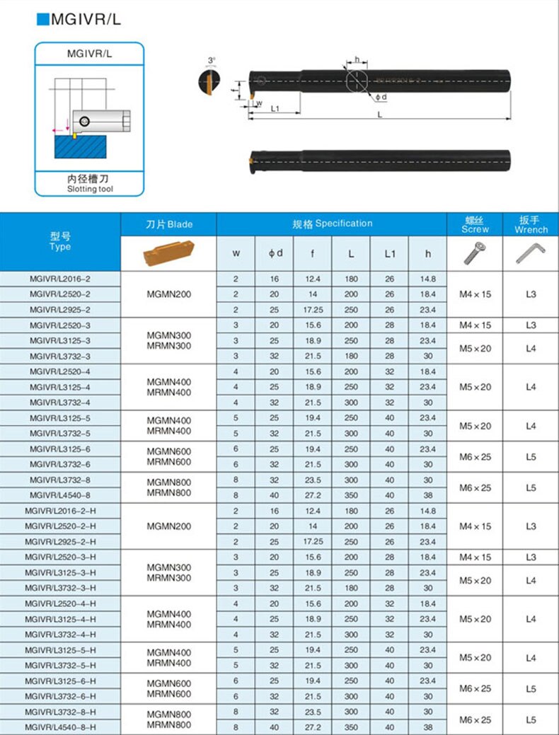 Supports of MGIVR2520-2 MGIVR2016 internal grooving and parting turn support CNC lathe tool for MGMN200