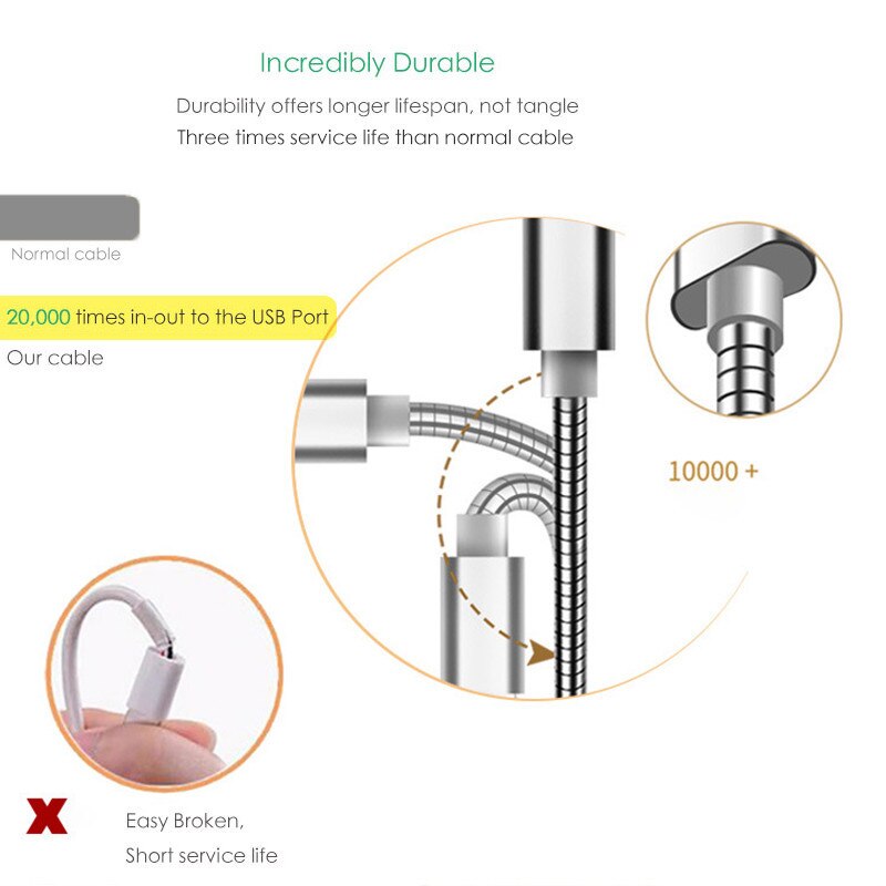 Nohon metalen veer micro usb-kabel voor samsung  s4 s5 s6 s7 j7 roestvrijstalen snellaadkabel android-oplader datasynchronisatiekabel