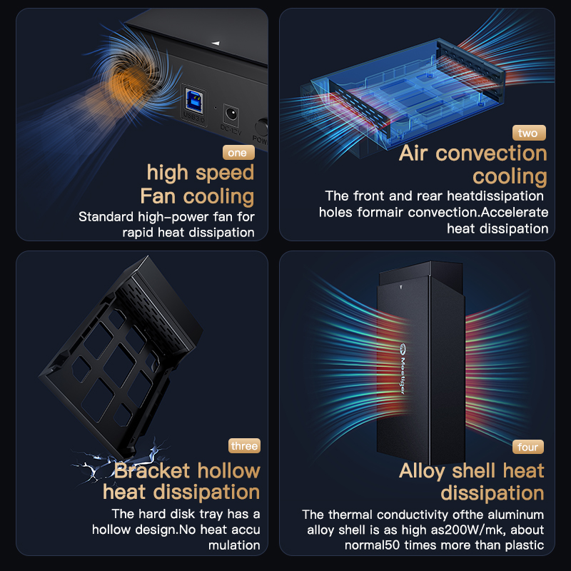 Meetiger 2.5 3.5 Inch HDD Case USB 3.0 Naar SATA Externe Harde Schijf Reader Harde Schijf Behuizing Hoge Snelheid Adapter voor PC Laptop