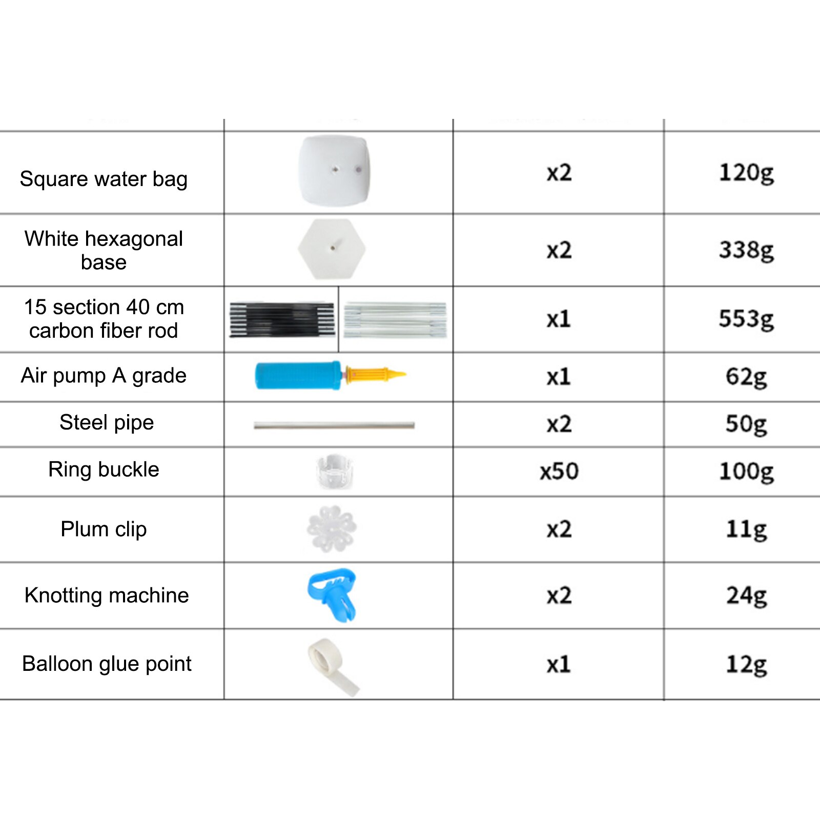 Ballon Boog Kit Vloer Kolom Frame Krans Familie Bijeenkomsten Verjaardag Bruiloft Decoratie Ballon Frame Boog Kit