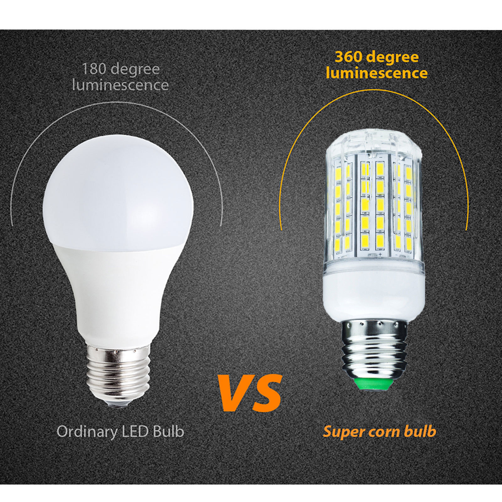 E27 E14 7W LED Corn Light Bulbs DC2V DC24V Luce LED Screw Base Neutral White Lamps 360 Ray For Home Lighting Decoration