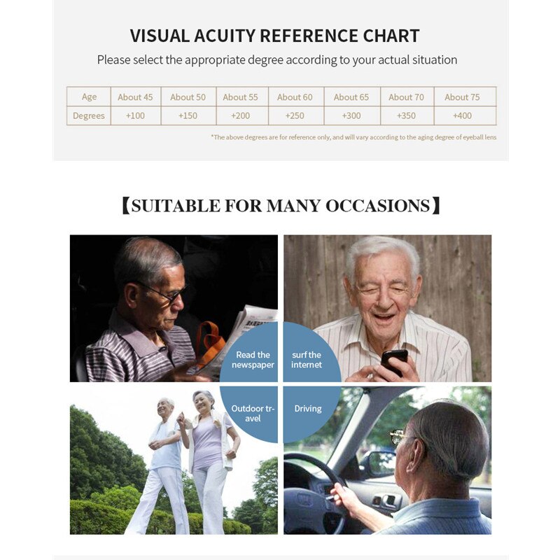 Anti Blue Ray Reading Glasses Round Frame Black Progressive Multifocal Presbyopic Glasses Plastic Eyewear Far and Near