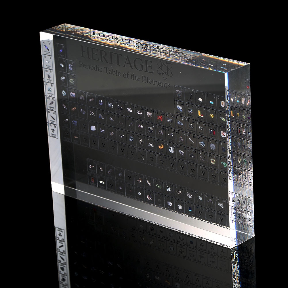 Ny periodisk akryldisplay med element lärarstudenter hantverk dekor  te889