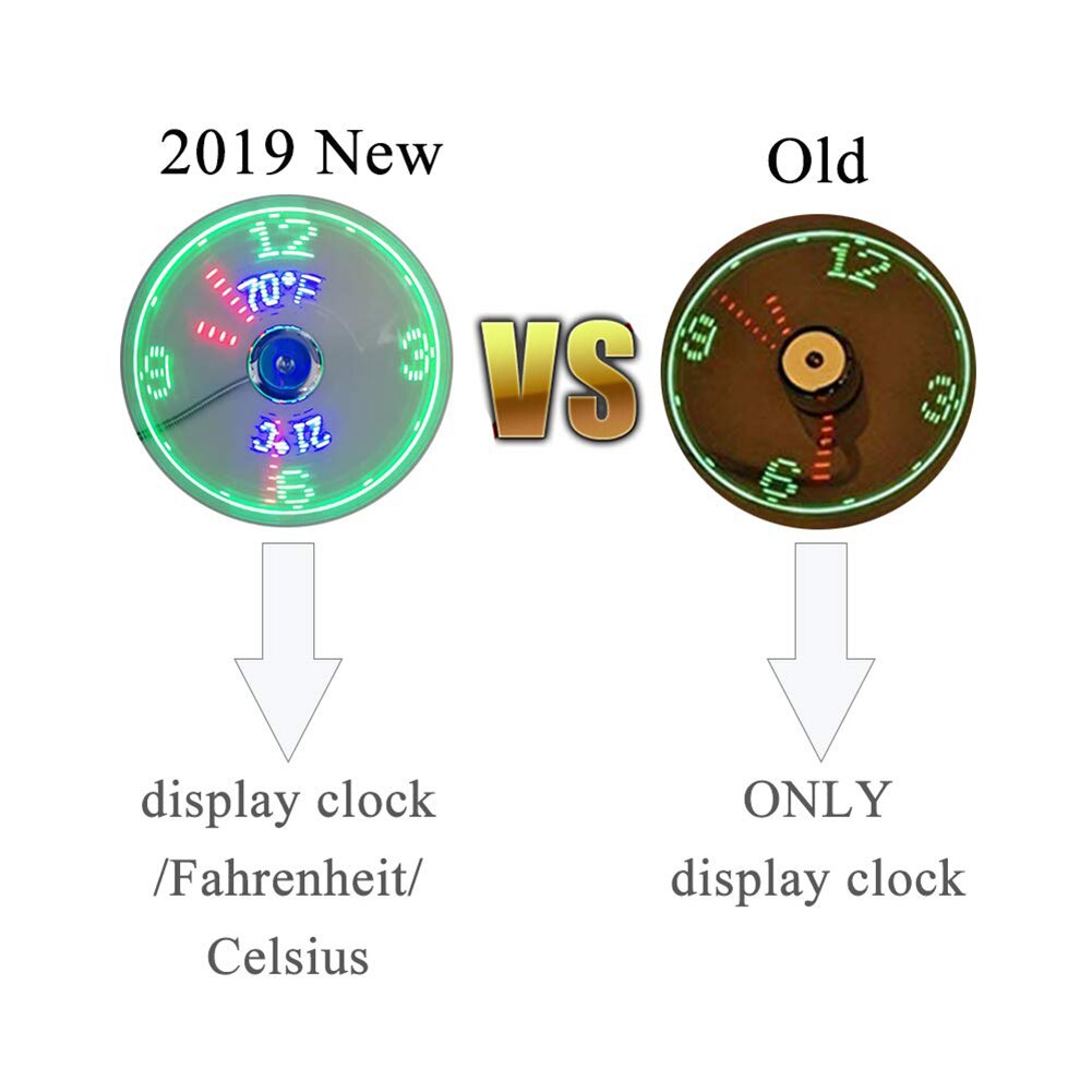 USB Fans Mini Time And Temperature display with LED Light Cool Gadgets Products For Laptop PC