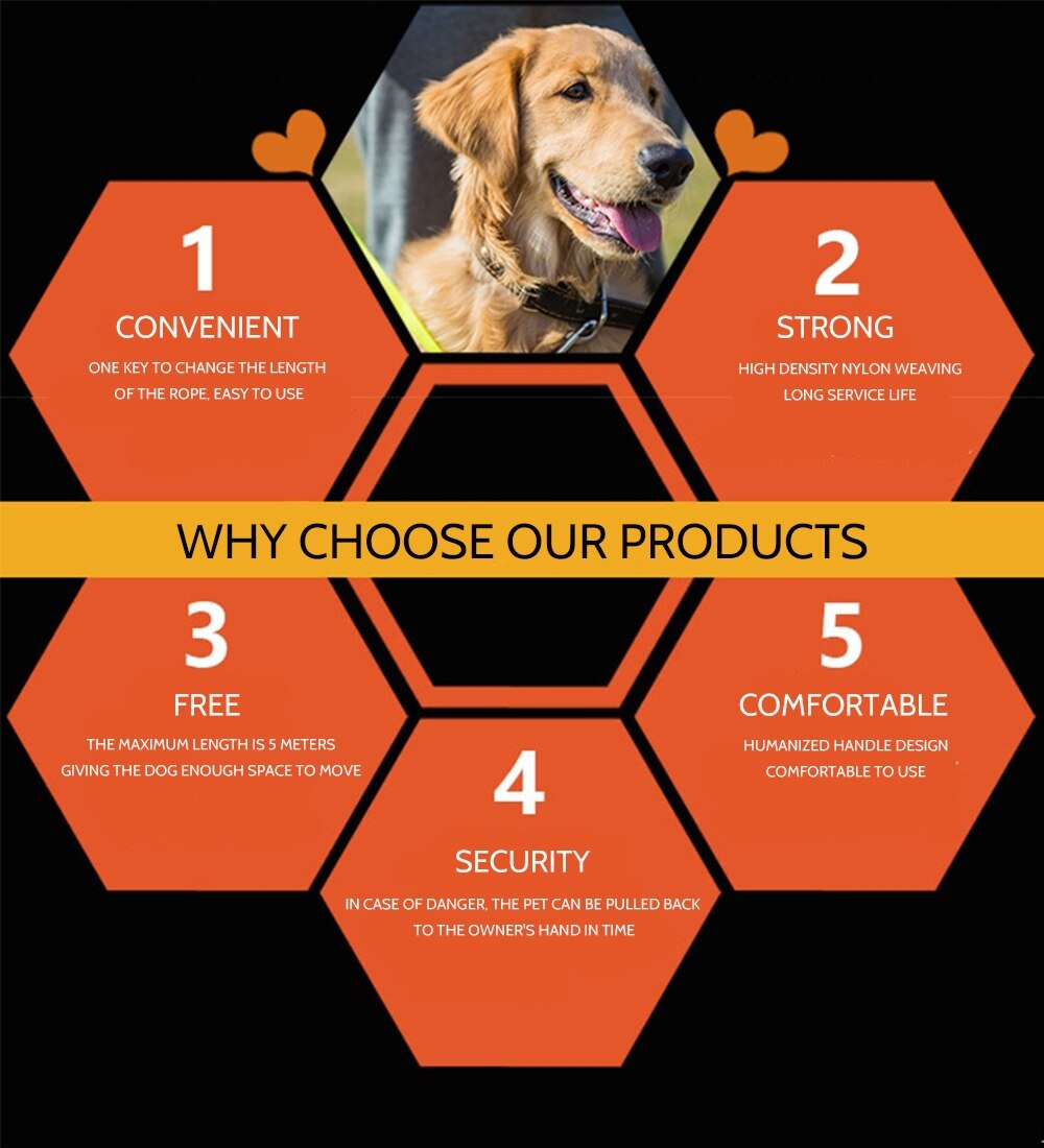 LeChong Pet Dog traction rope Automatic telescopic traction rope for pet Dogs Retractable dog rope leash Dog tractors