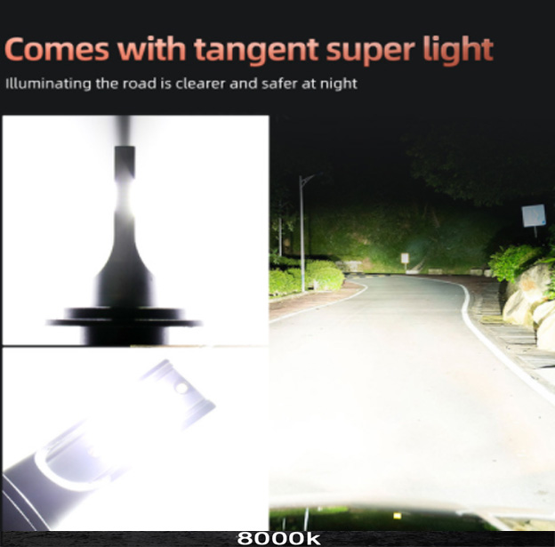 2 Stuks H3 Led Koplamp Lamp Led H3 Auto Licht Mistlampen1: 1 Size Replica Vervanging Halogeenlamp 80W 12V 24V Auto Lamp: Cold White