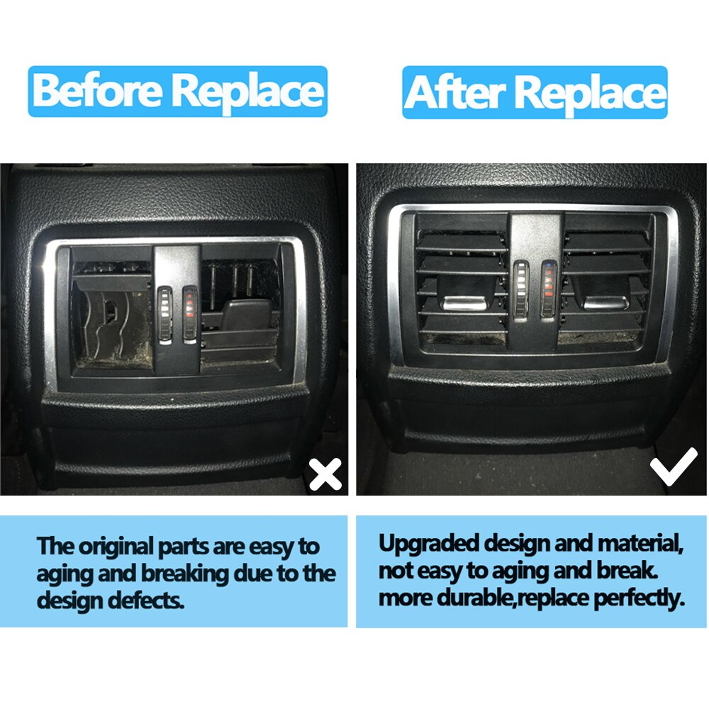 Rear Seat Fresh Air Conditioning AC Vent Grille Panel For BMW 3 1 2 4 Series F30 F31 F34 F35 F20 F87 F32 F33 F36