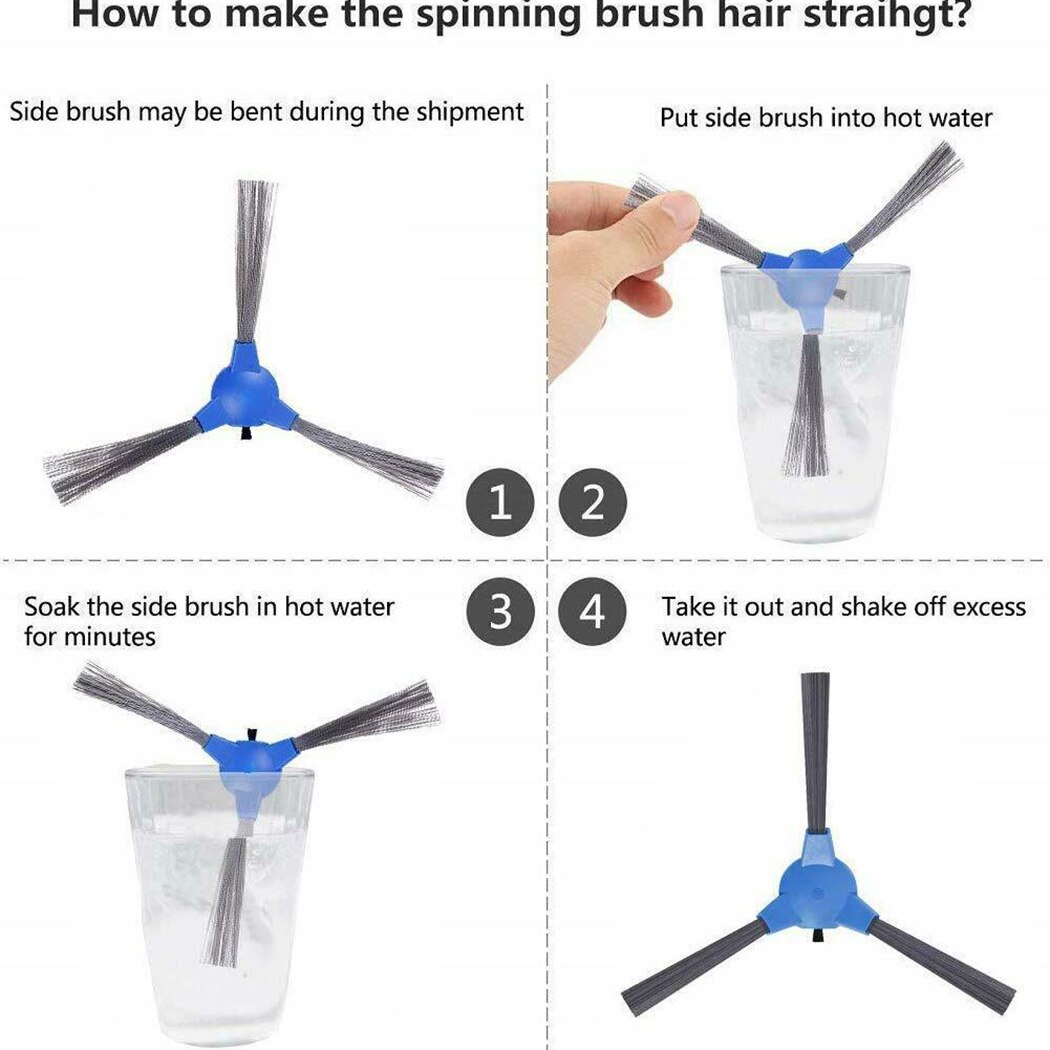 Filters Replacement Parts For Goovi D380 (1600PA), GOOVI By ONSON F007C