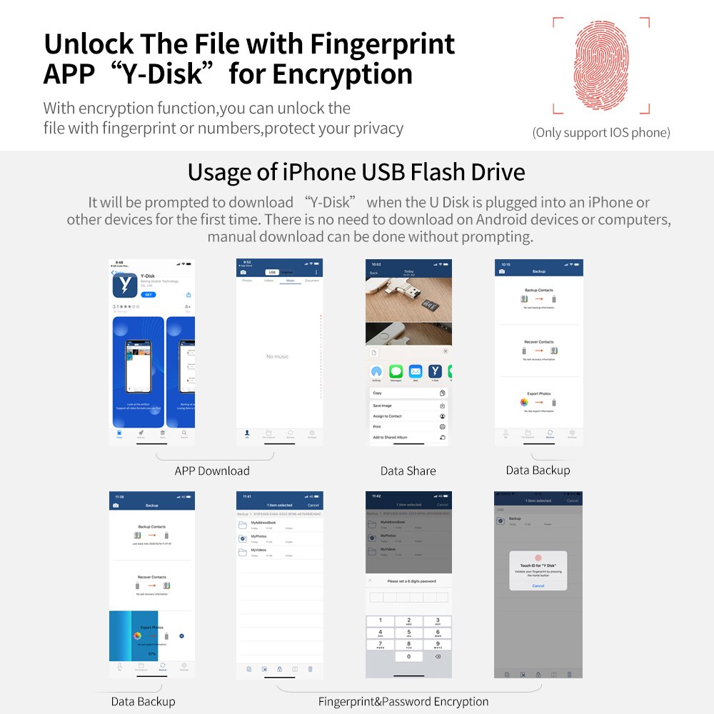 yvonne Y23 USB2.0 U Disk 32GB 16GB USB Lightnning Micro USB Type-C Four-In-One High Speed OTG U Disk for Phone/PC/Laptop