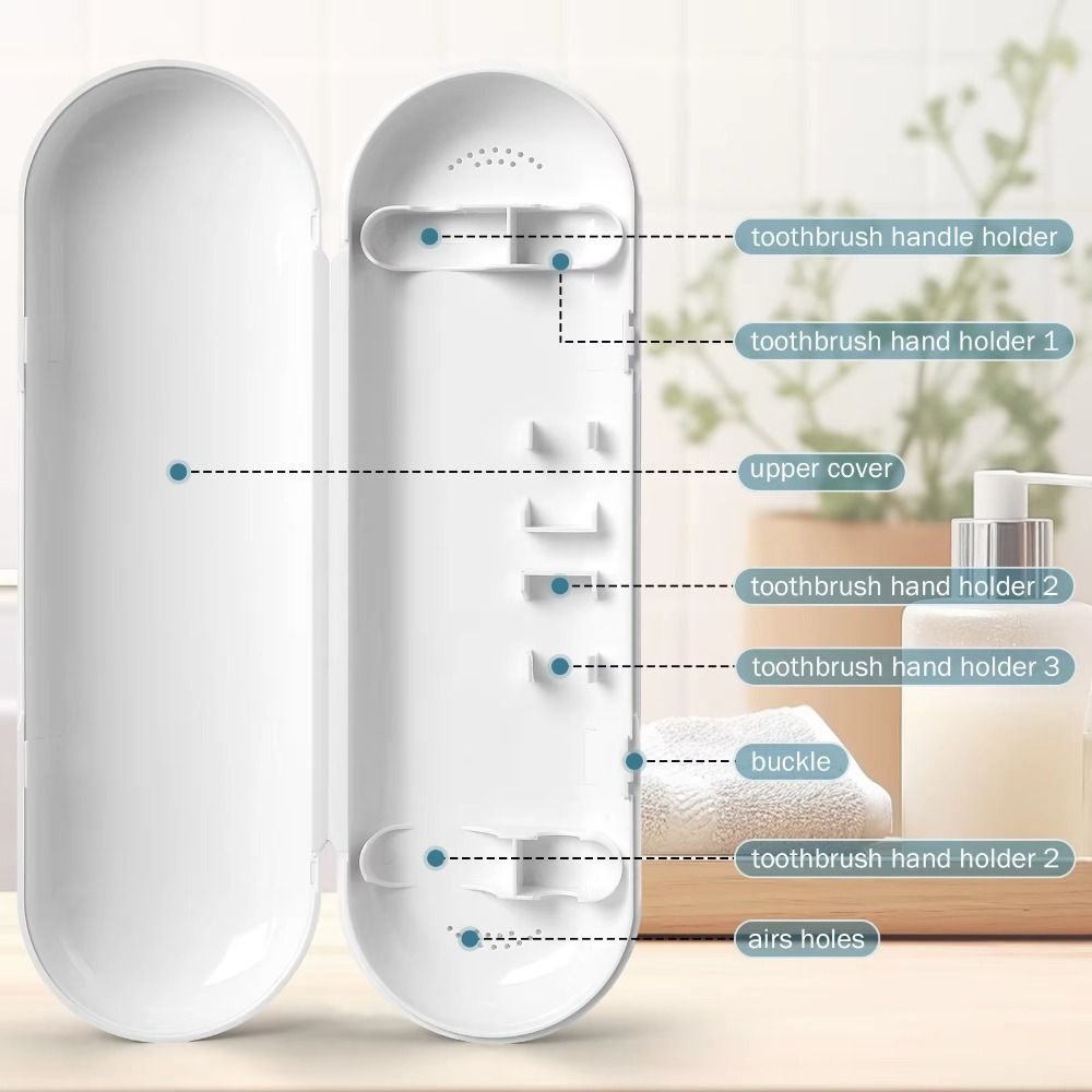 Tragbare Reisebox für elektrische Zahnbürsten, kompaktes , staubdicht, tragbare Zahnbürstenbox, tägliche Aufbewahrung für Oral B IO