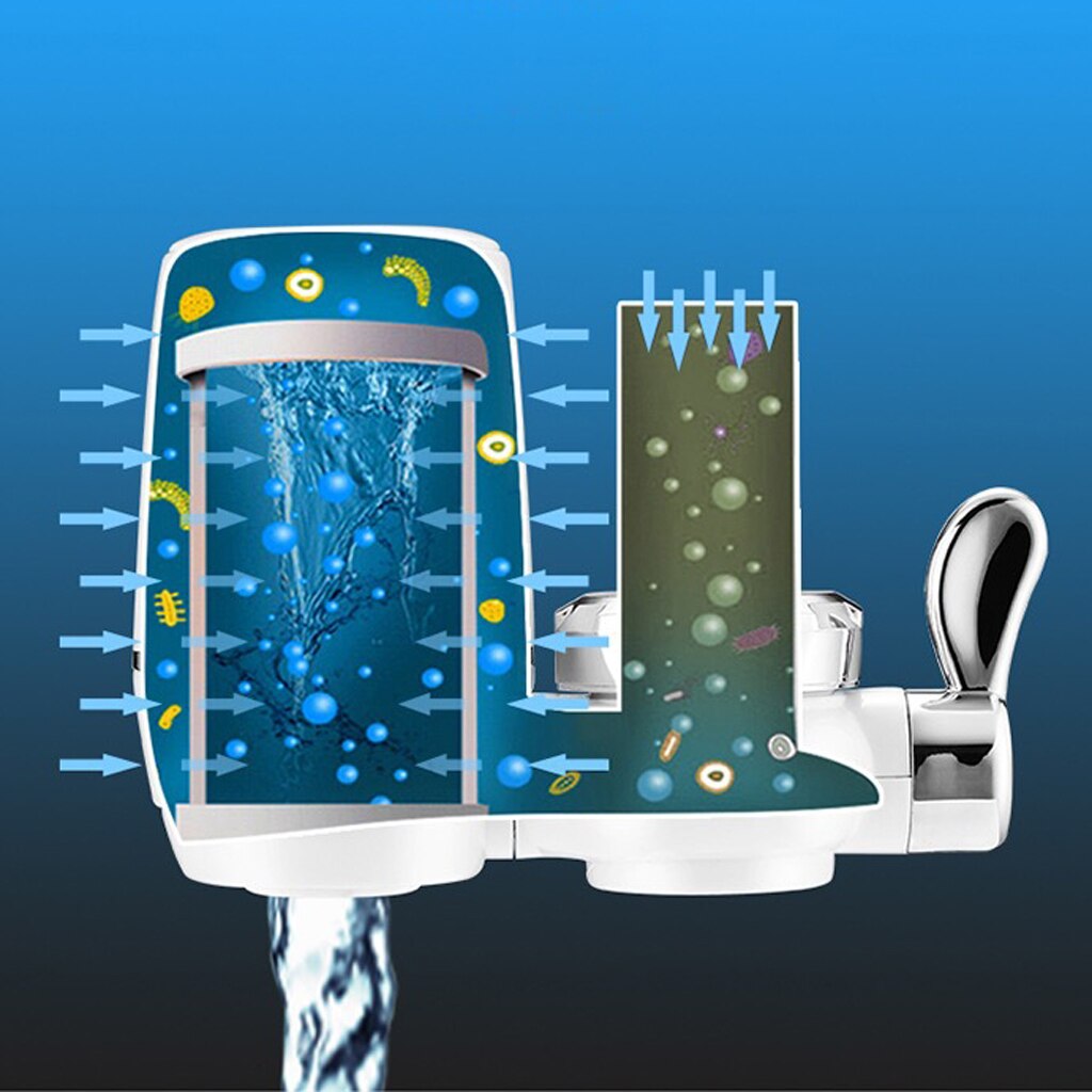 Premium Water Filtratie Vervanging Cartridge,Tap Waterzuiveraar Cartridge Keramische Keuken Water Filter Cartridge Vervangen