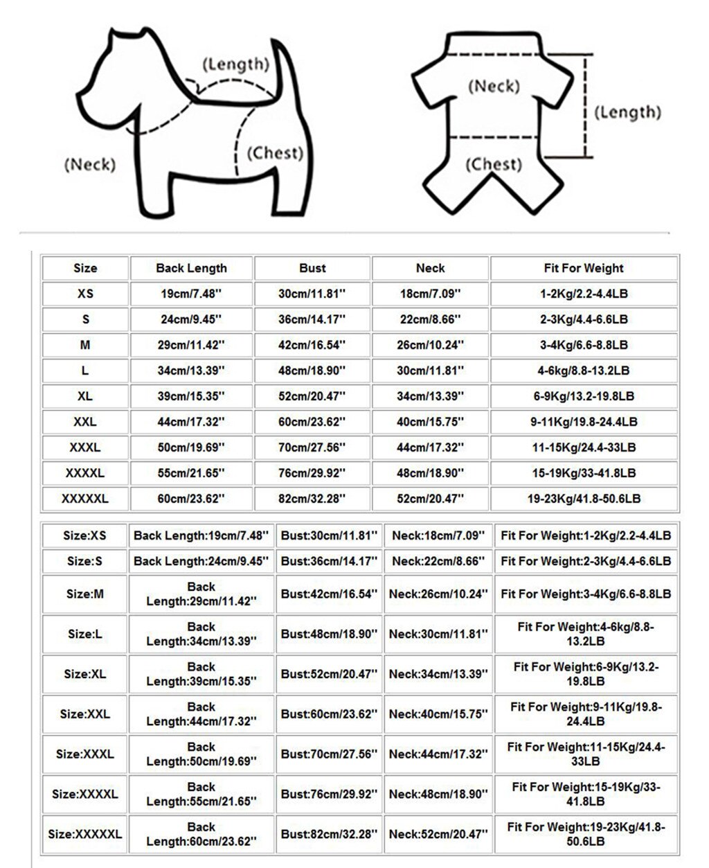 Haustier Hund Kleidung Für Kleine Hunde Tarnung Mit Kapuze Sweatshirt Welpen Haustier Katze Mantel Jacke Chihuahua Mops Hoodie Kleidung Bekleidung Neue
