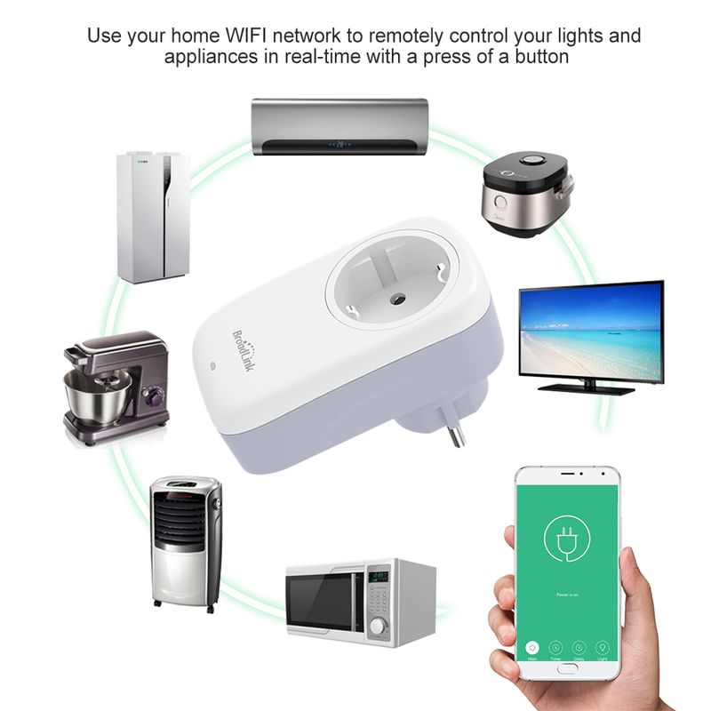 Smart Home Domotica Broadlink SP4L Eu Timer Wifi Power Socket Plug Outlet, voor Ios Mi Alexa Echo Google Home Ifttt Voice Control