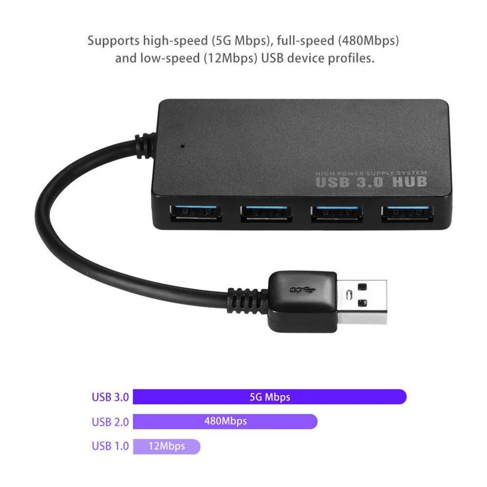 Ultradunne 4-- poorts usb 3.0- hub met hoge snelheidsindicatorlampje usb-hub voor laptopcomputer met meerdere apparaten