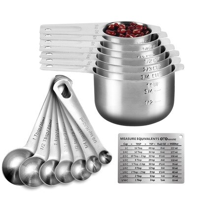 Measuring Glass Measuring Spoon Suit Bakeware Kitchen Utensic: Clear