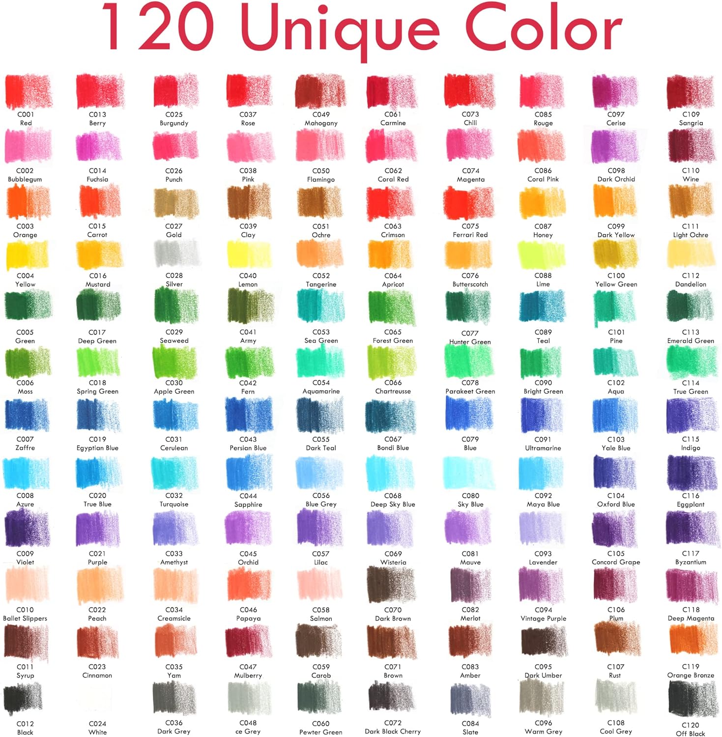 28/54/72/96/144 Pcs Drawing Sketching Coloring Set Drawing Pencils and Sketching Kit Art Tool Kit Art Supplies Set