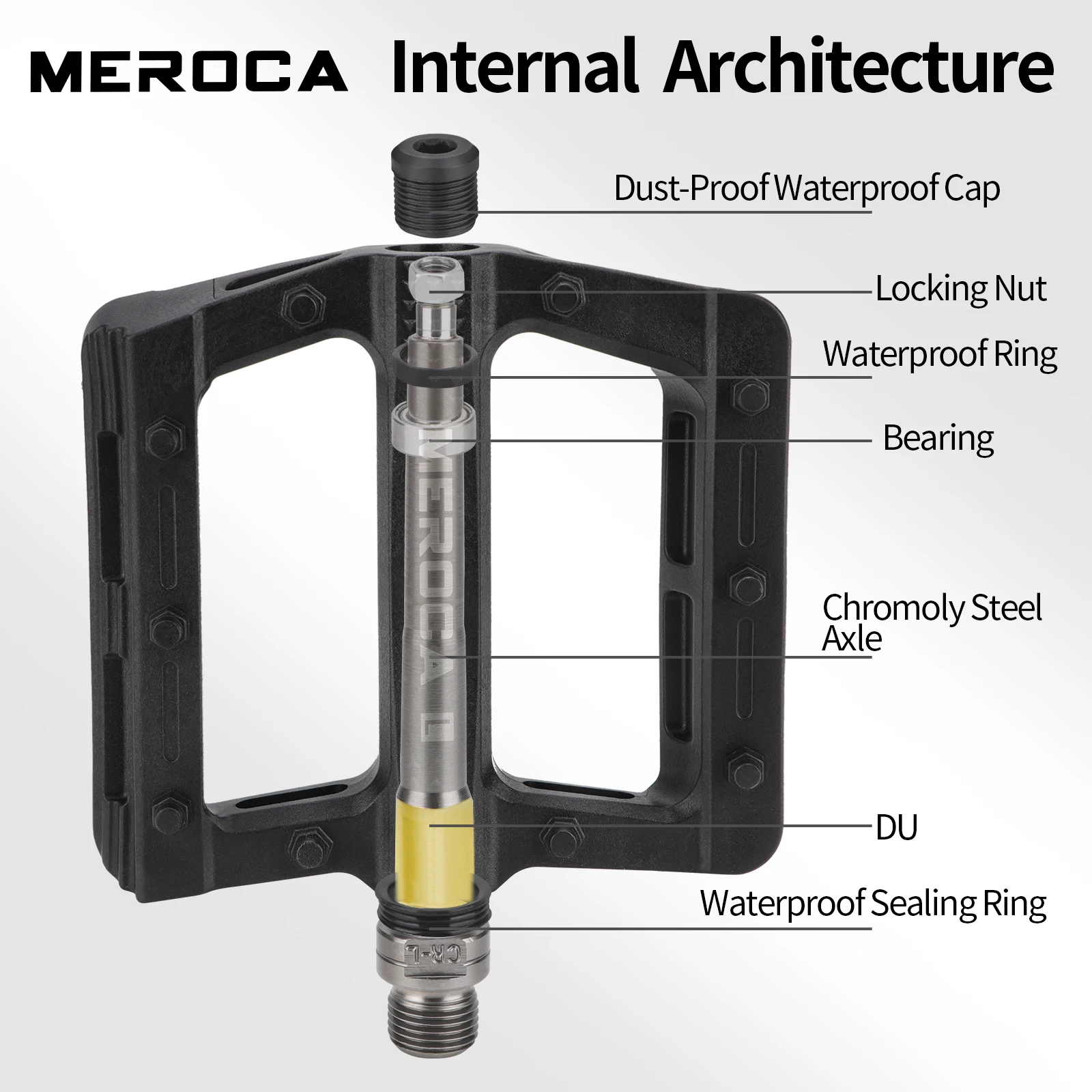 MEROCA Nylon Fietspedaal Verbreed Antislip Mountainbike Pedalen Wegfietspedaal Universeel Fietspedaal