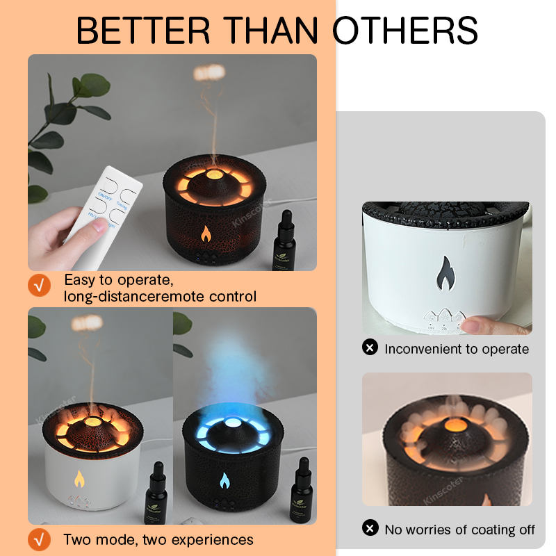 KINSCOTER Volcano Flame Aroma Diffuser Jellyfish Smoke Ring Air Humidifier 360ml Aromatherapy Essential Oil Diffuser Cool