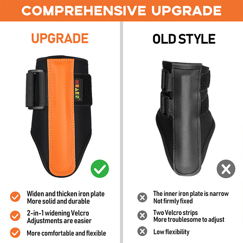 PGM Golf Polsbrace Handbeweging Corrector Swing Houding Trainingshulpmiddelen TA022